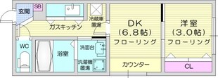 北１８条駅 徒歩10分 2階の物件間取画像